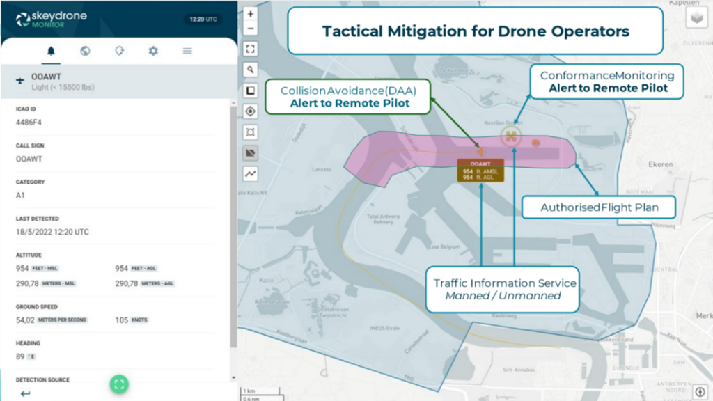 SkeyDrone Monitor displaying Traffic Information